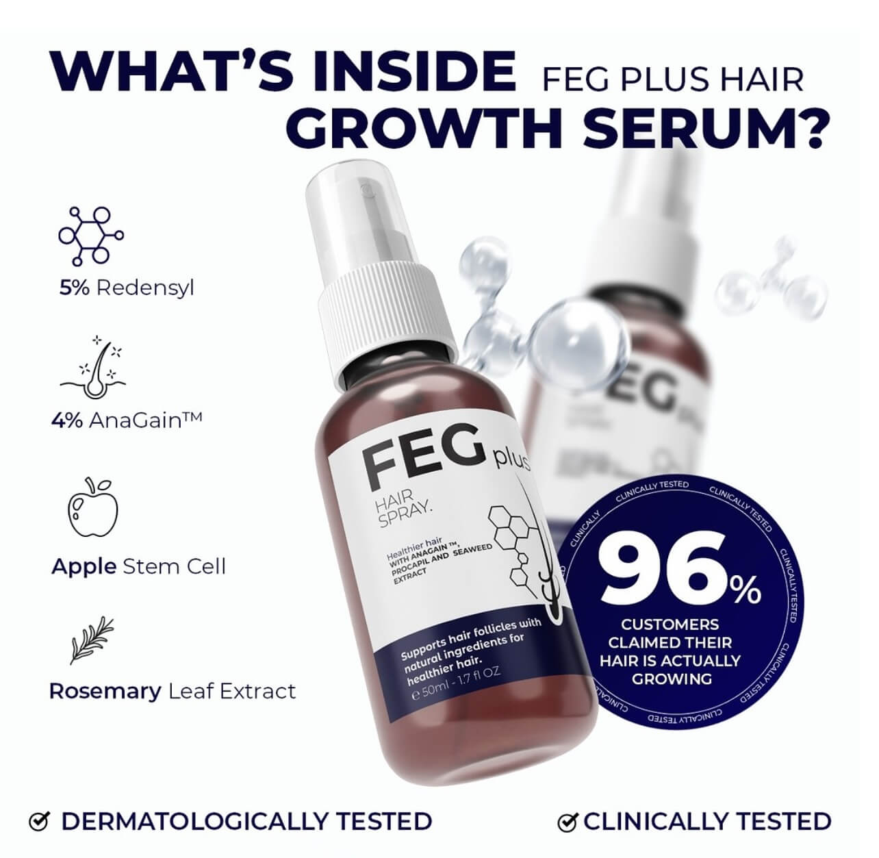 FEG Plus Hair Growth Serum - Advanced Formula for Thicker & Fuller Hair (50ml)
